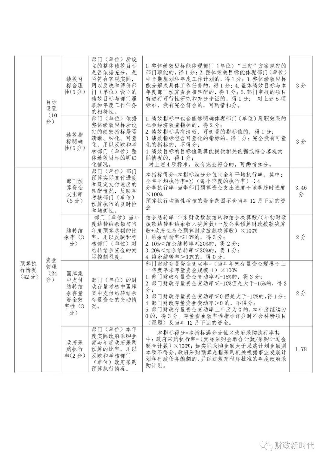 关于广东省教育支出的长篇文章