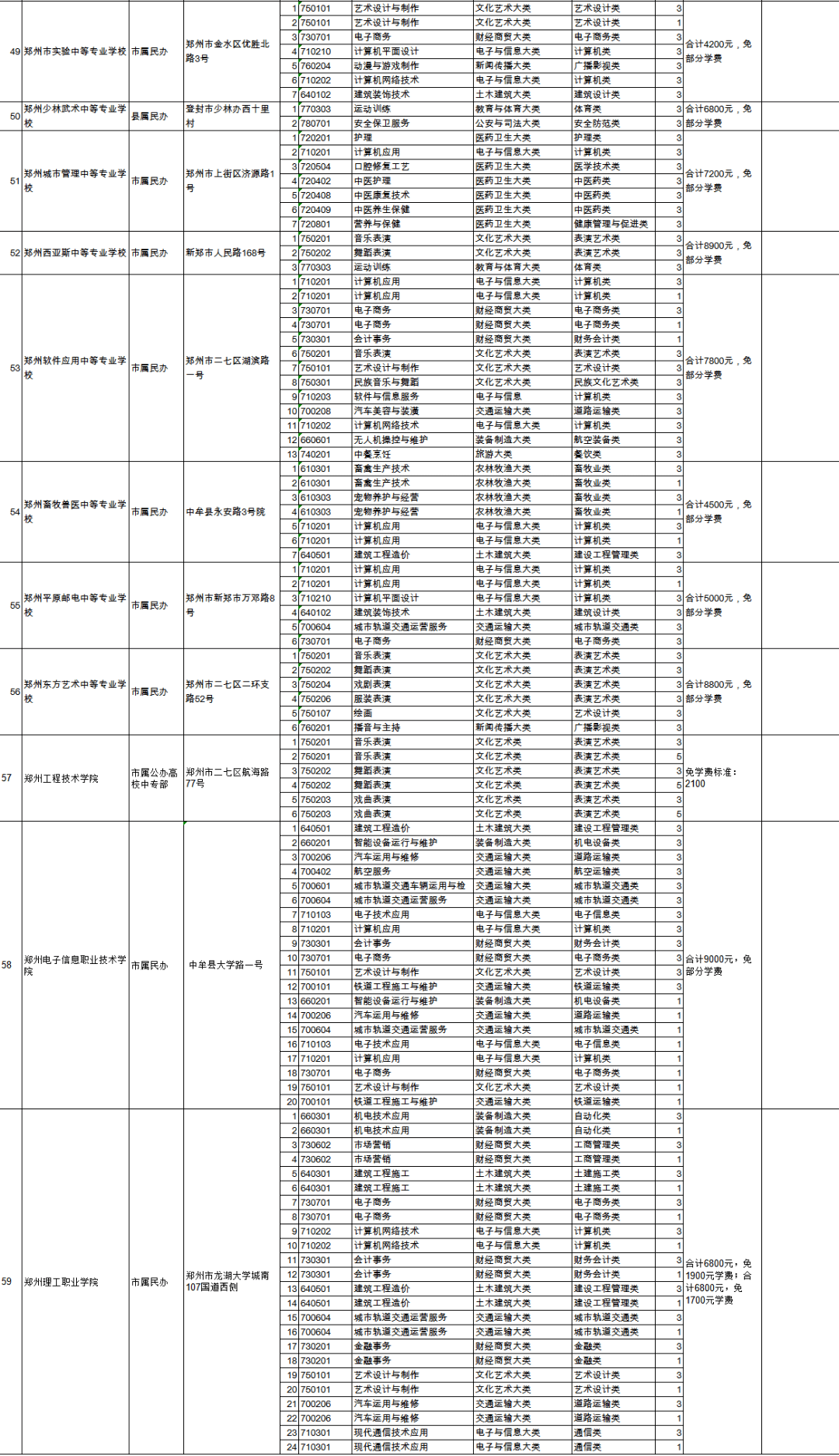 广东省职业学院风百褶裙