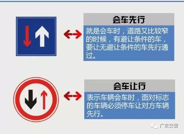 广东省汽车环保标志的重要性及其影响