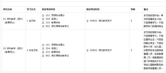 广东省考研大学排名及其相关探讨