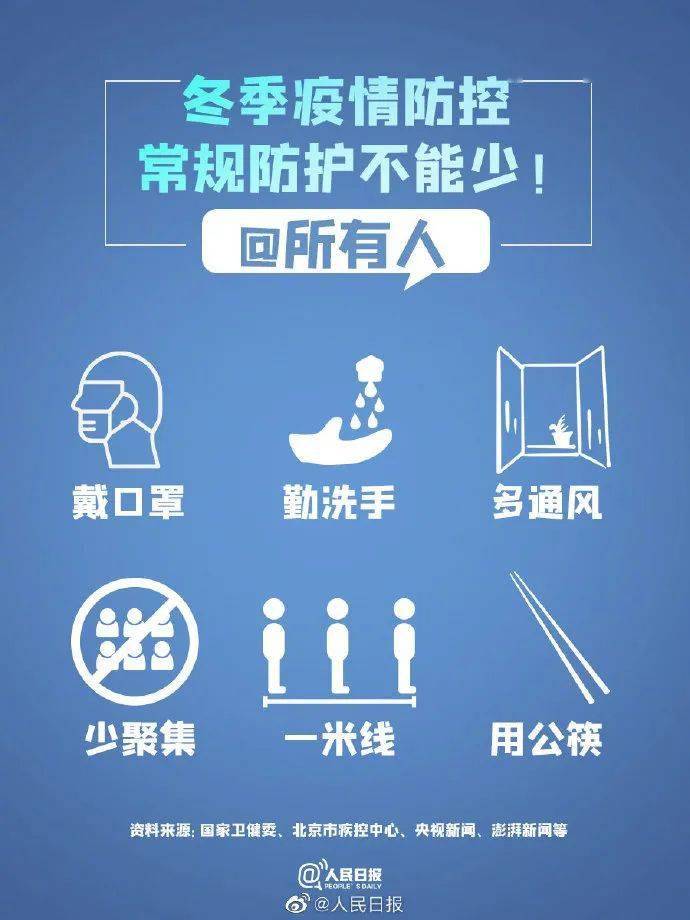 广东省部分地区疫情防控下的生活纪实