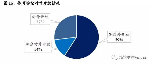 广东省排放强度放缓，环境改善与可持续发展的探索