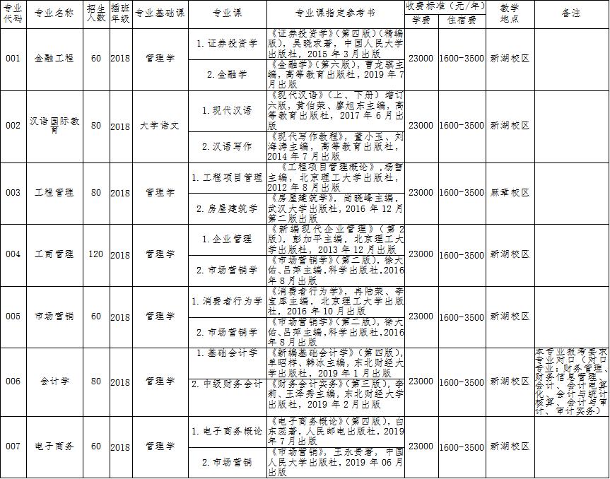 随着时代的步伐，广东省普通高考日益成为学子们迈向未来的重要桥梁。本文旨在结合广东省普通高考考纲，探讨学习之道，展望未来的挑战与机遇。