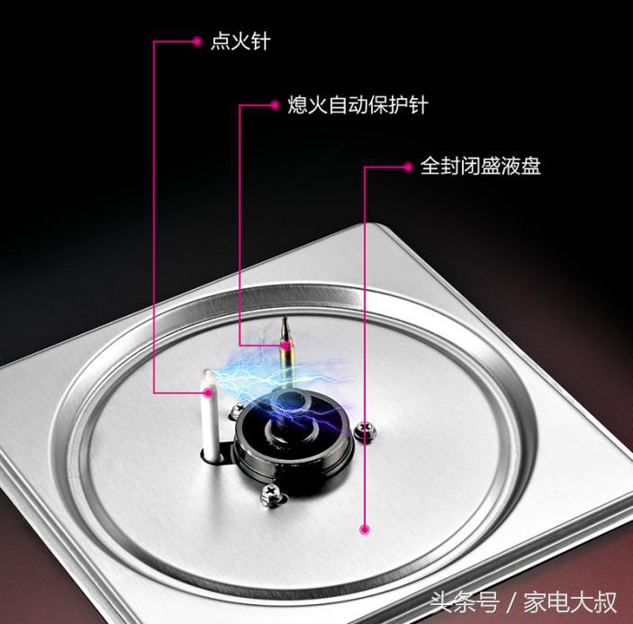 江苏灶具电极科技的深度探索