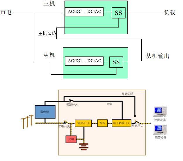 房产知识大全，深度解析与探索