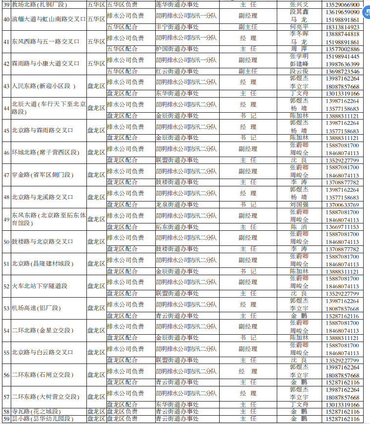 江苏金发科技人事电话的重要性及其影响