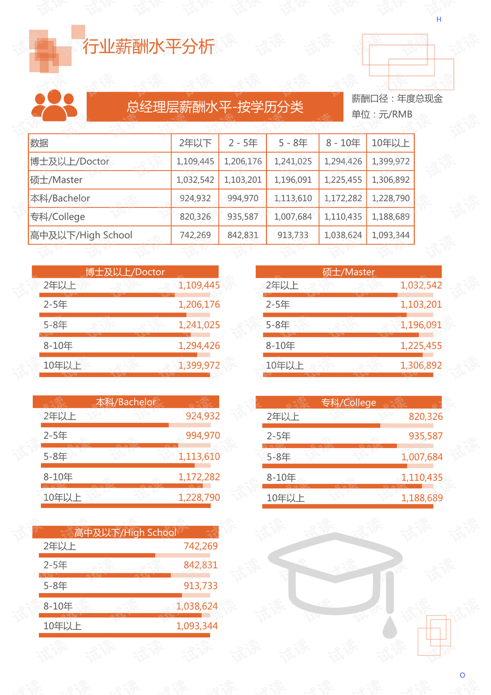 广东朴克家居有限公司，卓越家居生活的缔造者