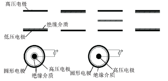 关于广东省放电电极工艺探讨