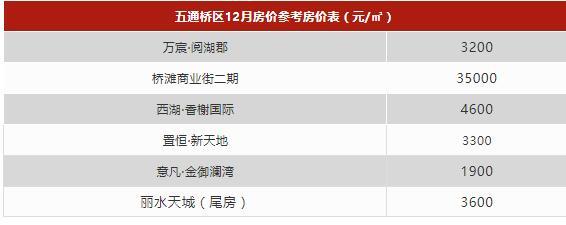 乐山嘉州房产网——探寻嘉州房产的繁荣与发展