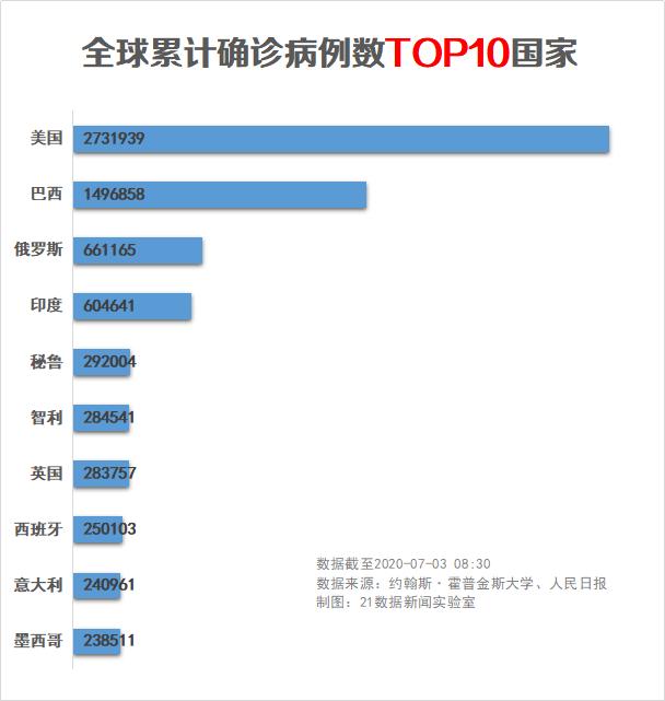 随着科技的不断发展，广东省核酸结果网上查询系统为广大民众带来了极大的便利。这一创新服务的推出，不仅体现了疫情防控的智能化，也展现了政府部门的信息化进步。下面将详细介绍这一系统的应用及其影响。