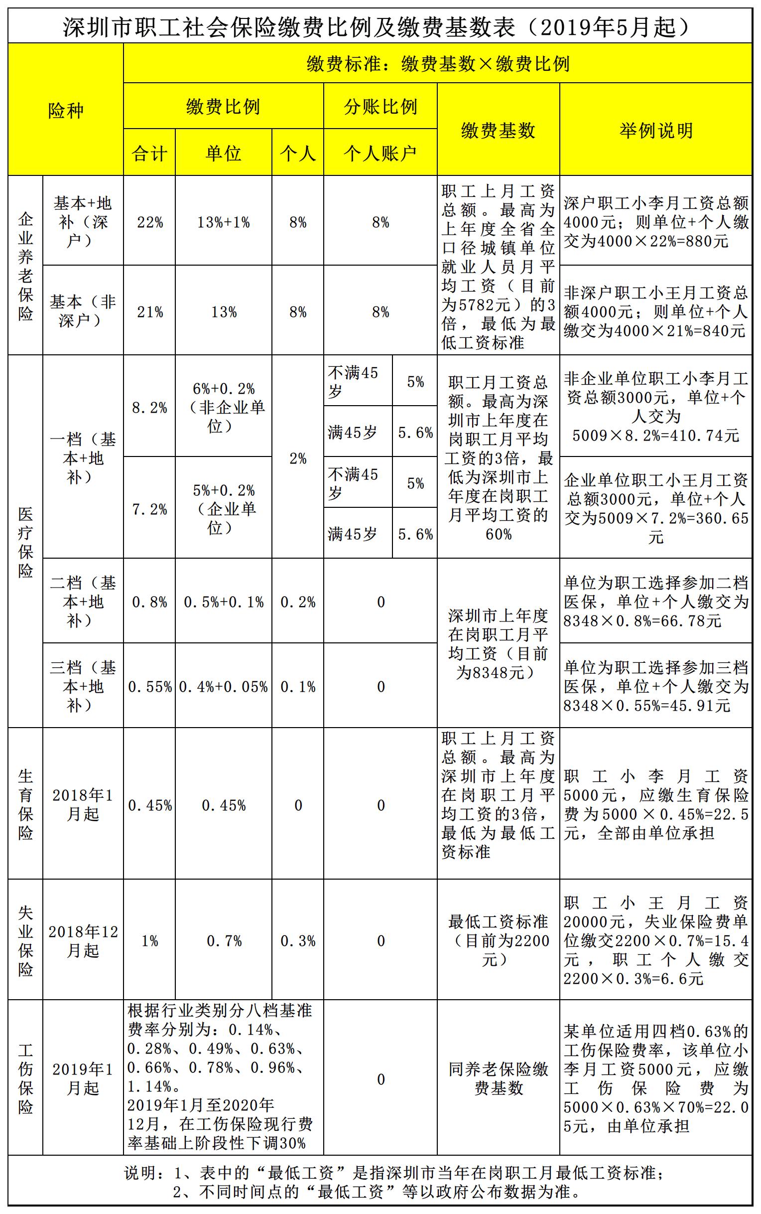 关于广东省考公布时间的探讨