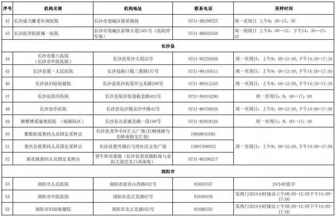 广东省防疫检查报告，守护健康的坚实屏障