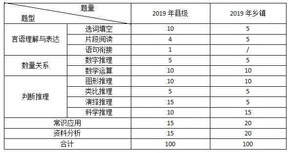 广东省考公安岗及格线的重要性及其影响