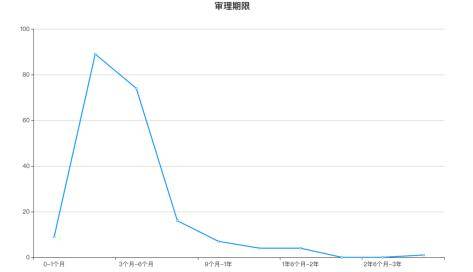 广东奥珀斯，探寻与解读