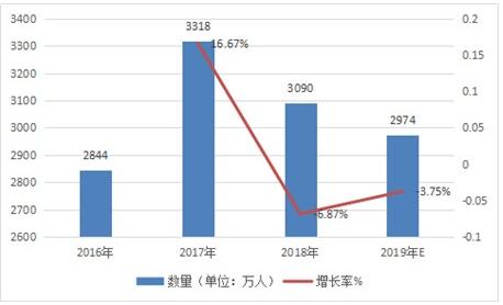 江苏科技概念股名单揭示的产业发展趋势