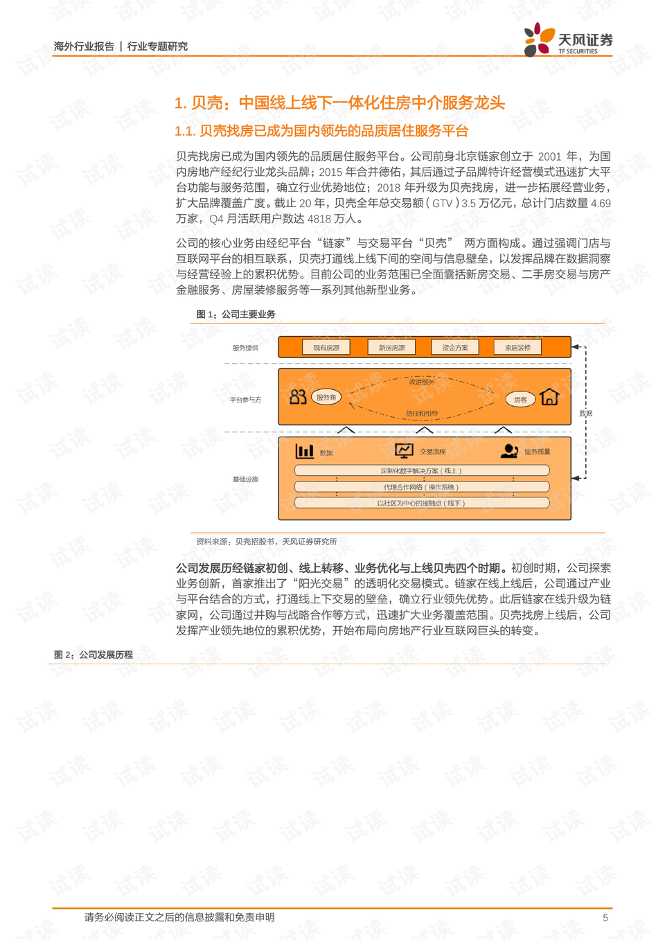 太原房产信息网查询系统，深度解析与应用指南