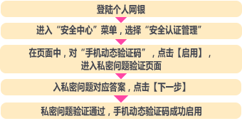 关于广东省手机号码的普及与发展