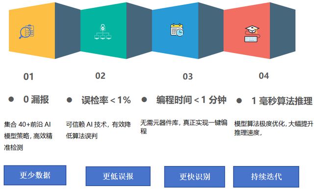 江苏格新传热科技，引领传热技术的革新