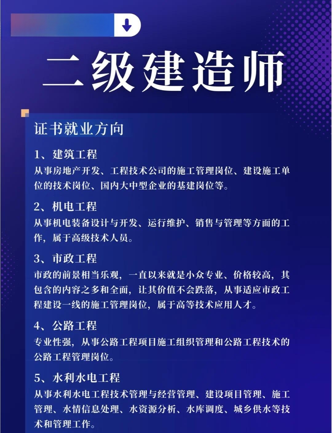 关于广东省二级建造师考试