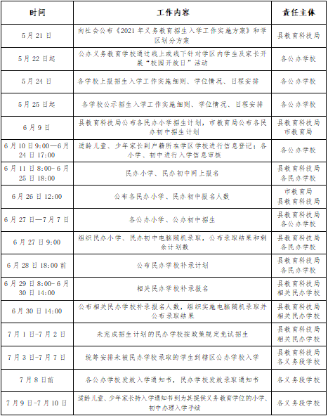 广东省碳核查机构名单及其重要性