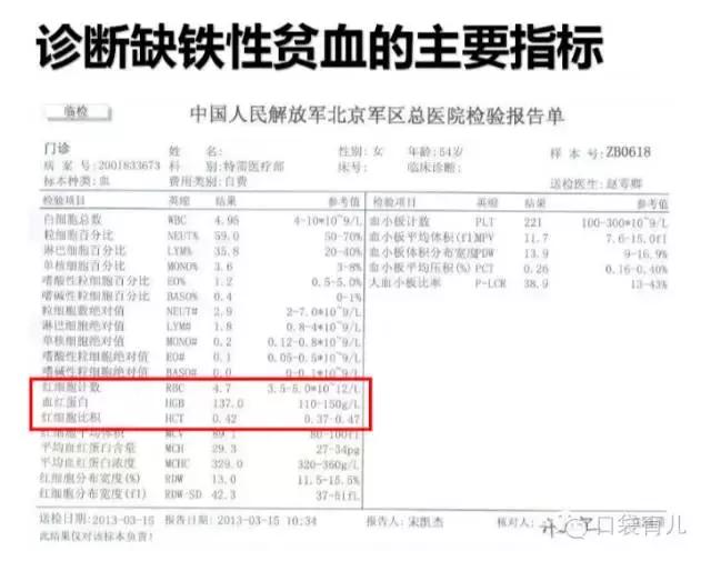 关于六个月宝宝血常规贫血的探讨