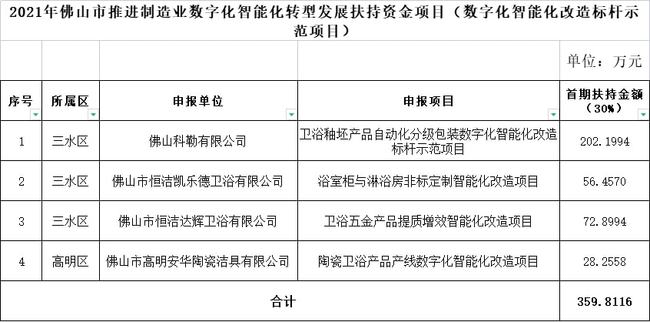 广东省矿业厅及其重要职责