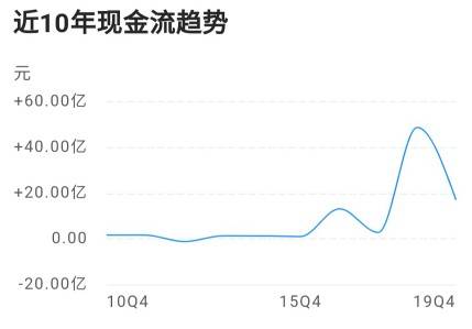 权威两个月排除尖尖，全面解析与深度理解