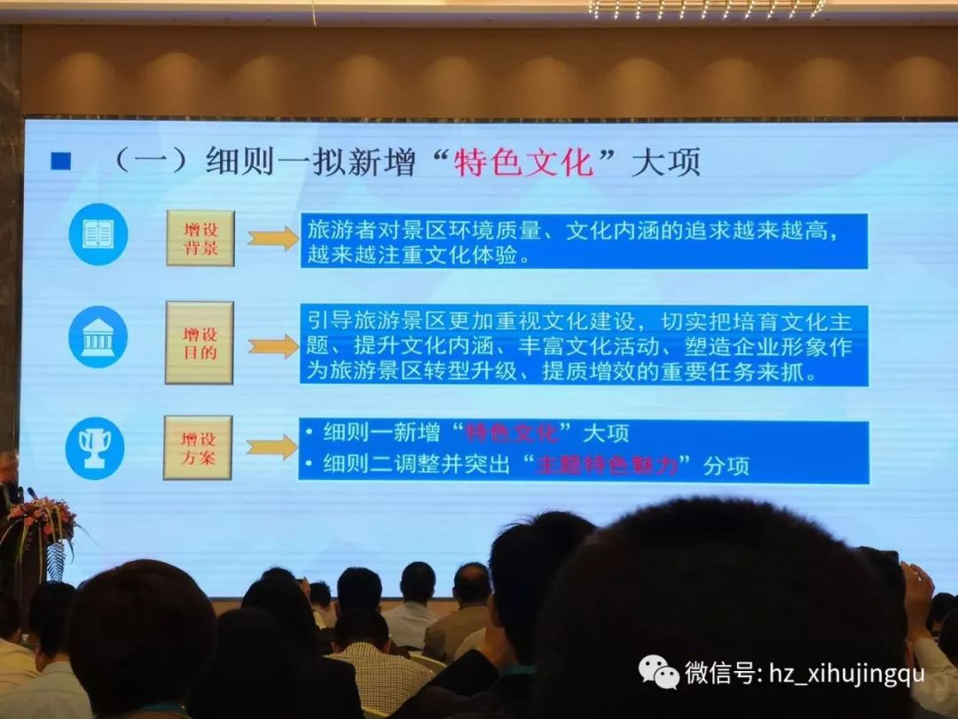 关于广东省工程总监培训的重要性及其影响