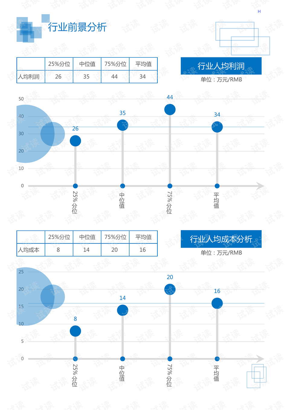 关于广东省注塑行业环保要求的探讨