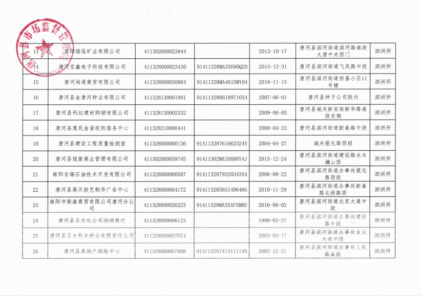 上海房产拍卖公告引发的市场热议