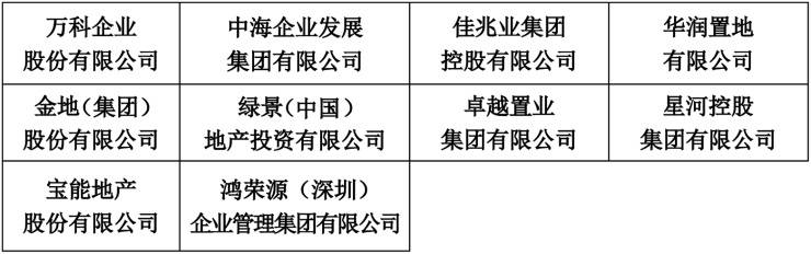 广东岭南资产有限公司是一家实力雄厚、业绩卓著的企业，在业界享有广泛声誉。下面将从公司概述、业务范围、企业文化、发展战略、社会责任、未来展望等方面展开介绍。