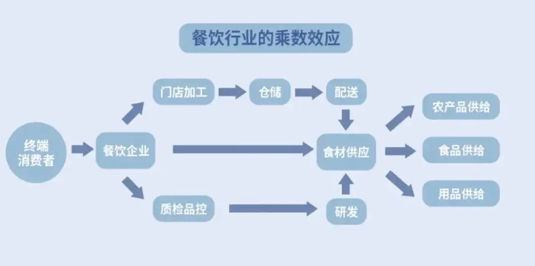 关于广东省劳务派遣电话的重要性及应用