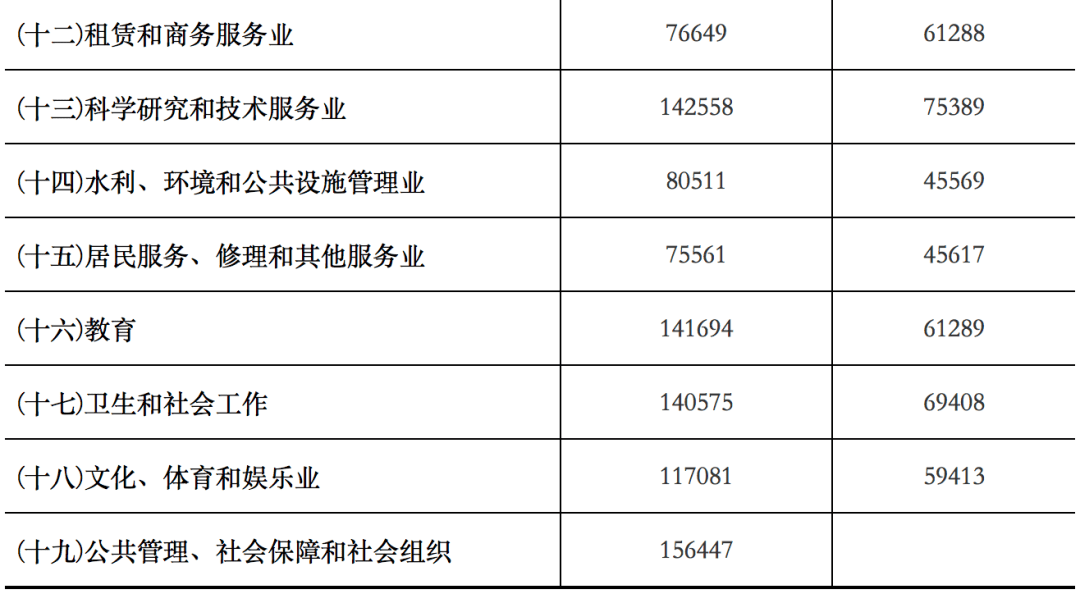 江苏诚智泰智能科技，引领智能科技新潮流