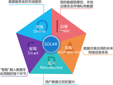 江苏生康医疗科技，引领医疗科技新潮流