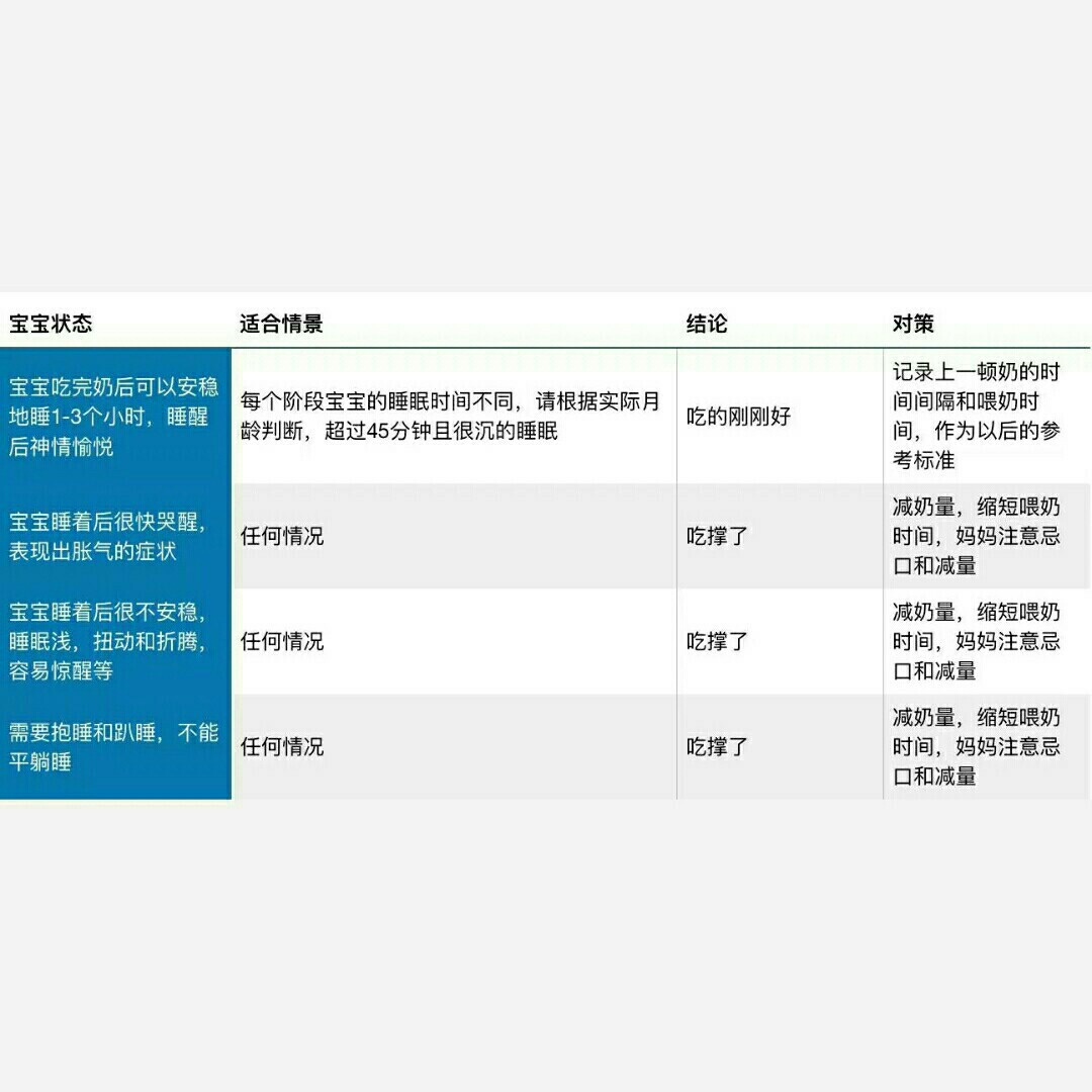 当然可以，以下是一篇关于吃菠萝的文章，共包含八个月的观察期，分为十二段展开描述。