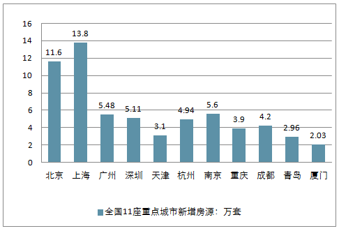 徐州房产评估，深度探讨与前景展望