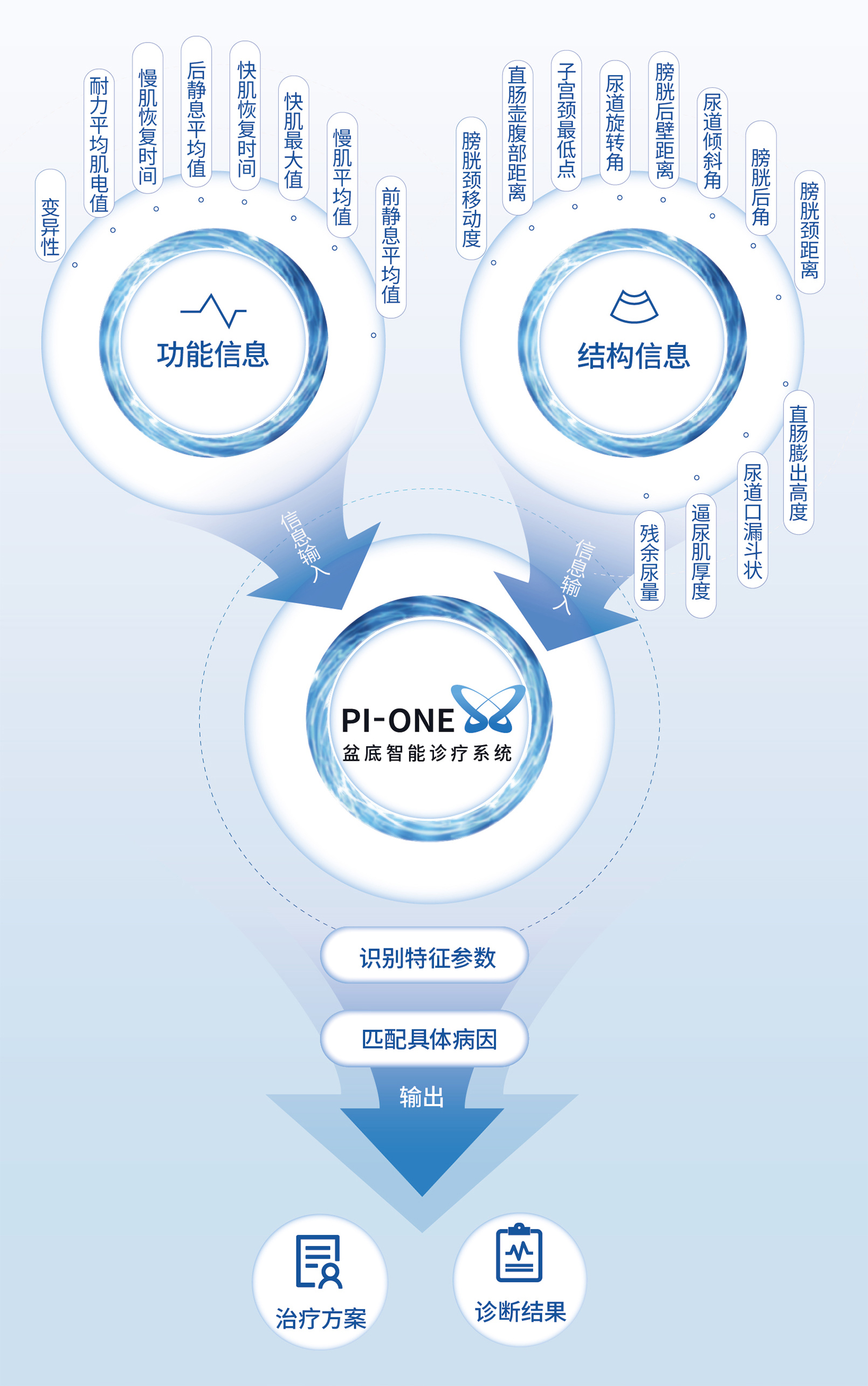 江苏涓润医疗科技，引领医疗科技新潮流