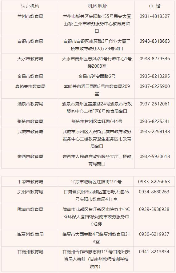 广东省教师资格认定的探索与实践