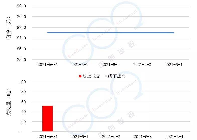 广东宏源期货有限公司，期货市场的稳健力量