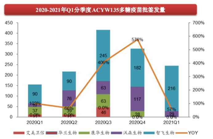 广东食品有限公司，历史沿革、业务概览与未来展望