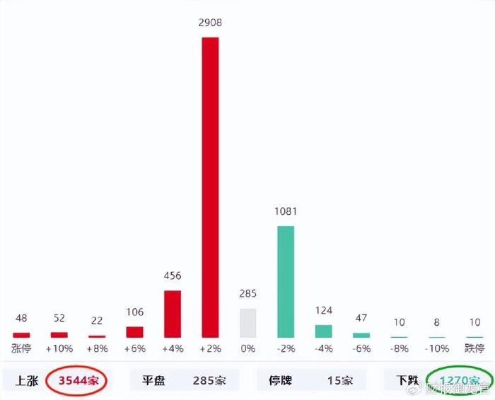 关于广东省数字货币股票的深度探讨