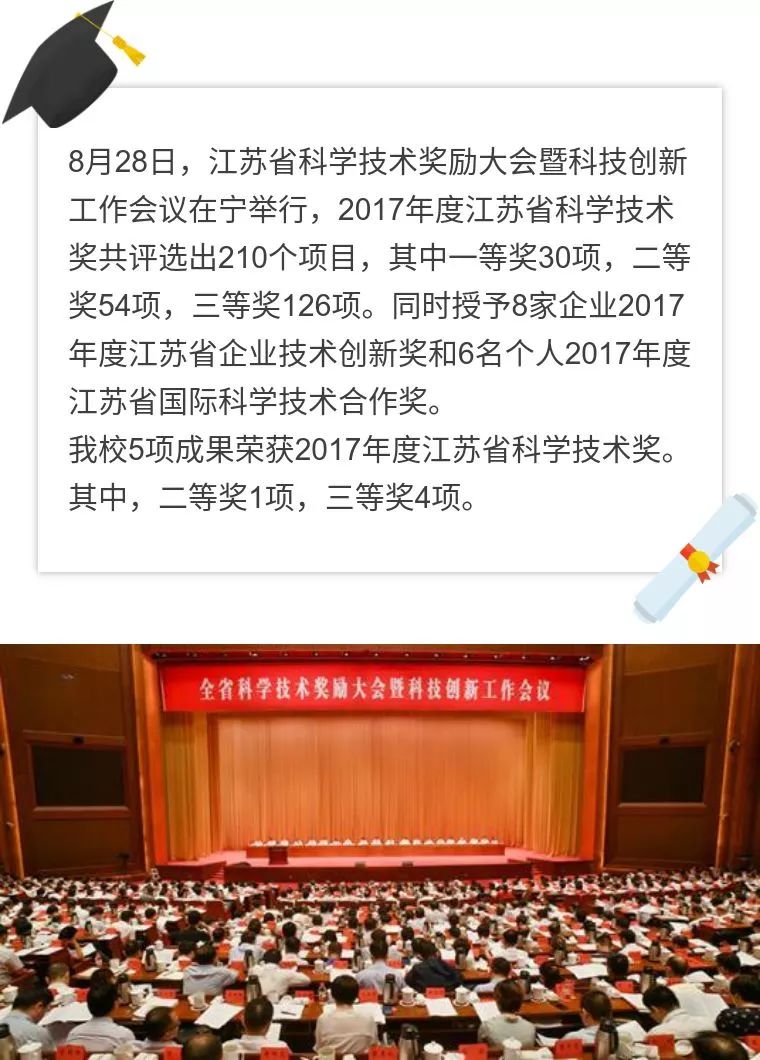 关于2017江苏科技大会的长篇文章