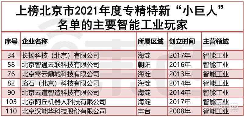 广东长益有限公司是一家在行业内颇具影响力的企业，自创立以来，始终秉持着创新、质量和服务为核心价值观，不断壮大并赢得了广大客户的信赖。