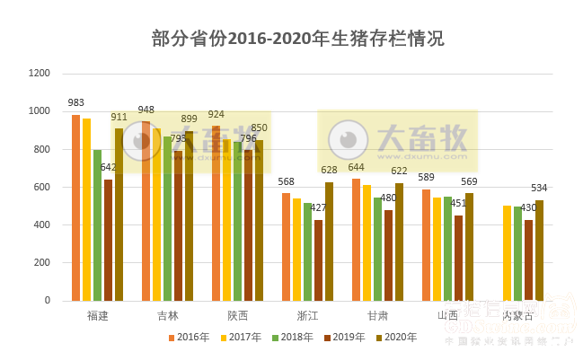 关于广东省征地款留存的重要性及其影响