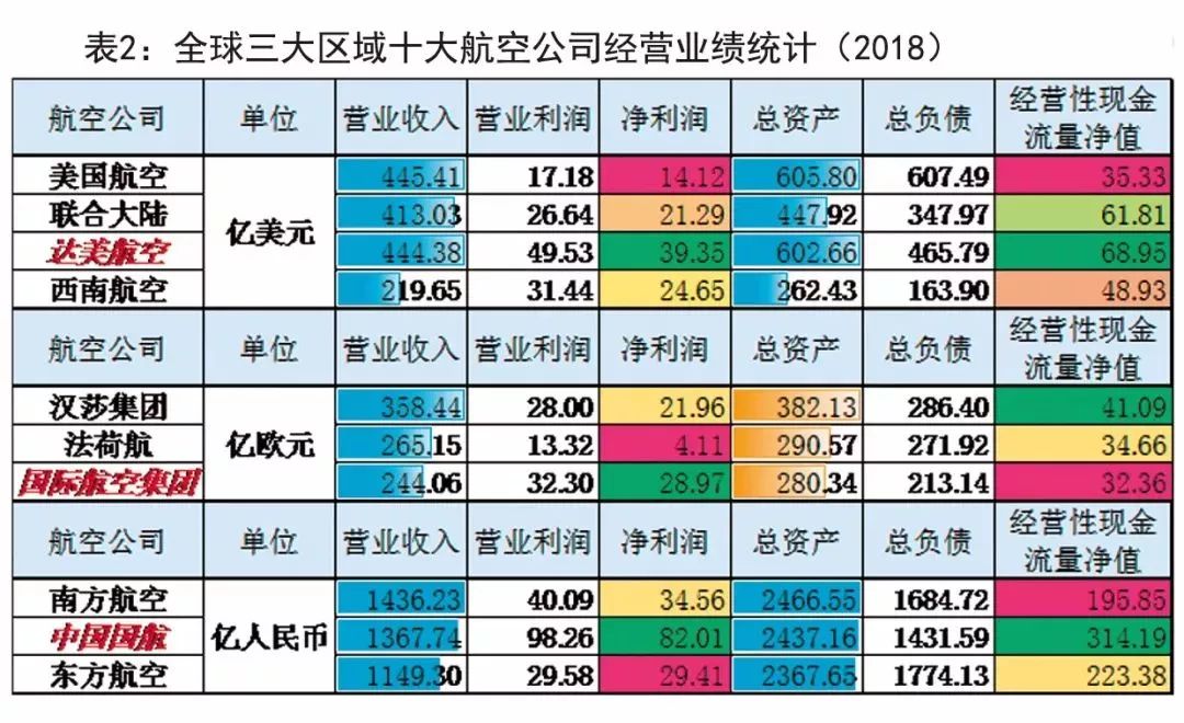 广东航辉航空有限公司是一家在航空领域具有重要地位的企业，其深厚的实力与不凡的业绩，在国内乃至国际航空界都享有广泛声誉。