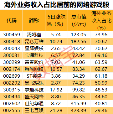 关于每月二十号发工资制度的深度探讨