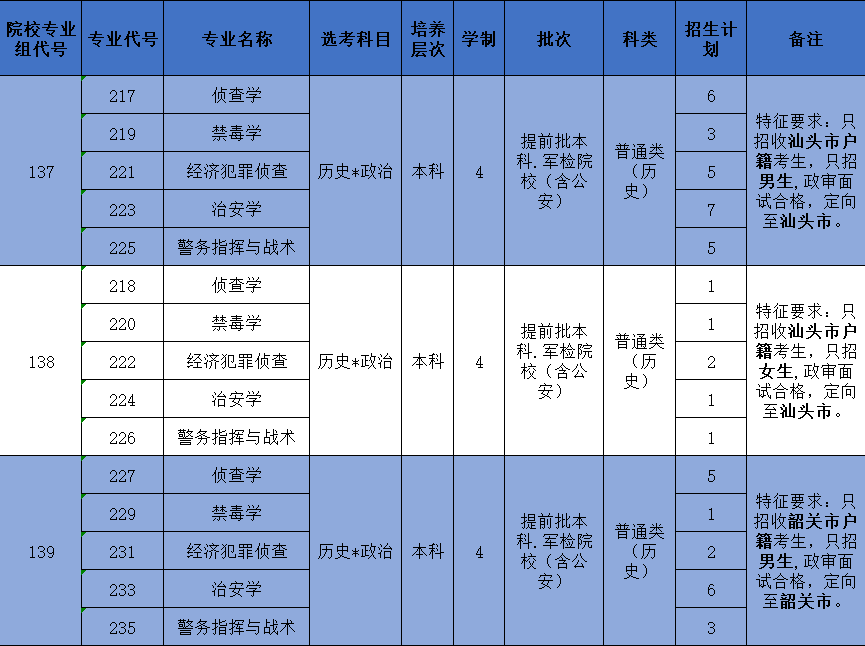 广东丽生药业有限公司，一家引领行业发展的制药巨头