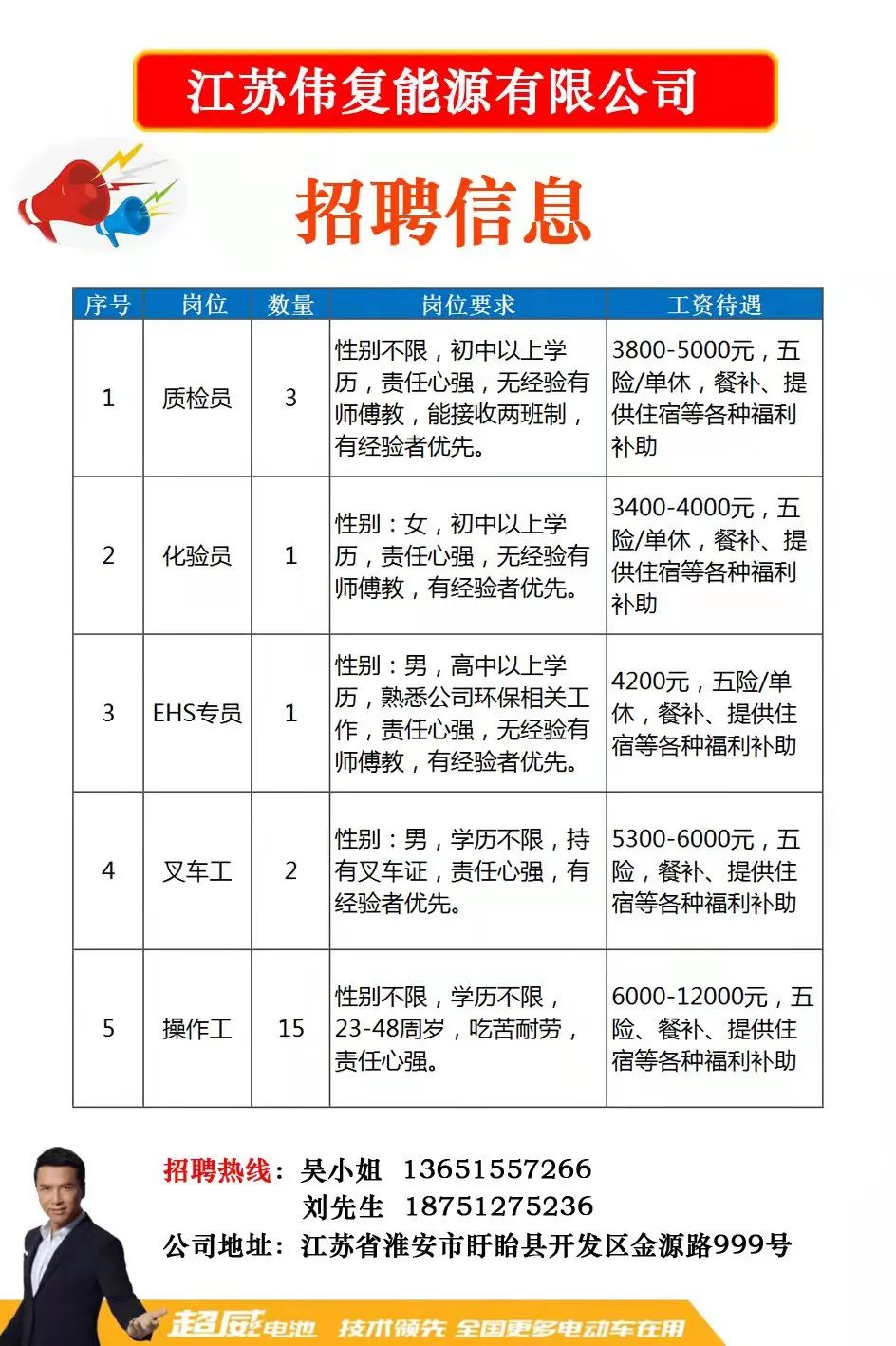 江苏汐上科技有限公司招聘启事