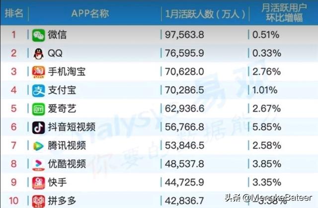 QQ等级制度中的星星与月亮象征着用户的活跃度和在线时长。从初出茅庐的新星到满载荣誉的月亮，每个阶段都见证了用户的成长与付出。下面，让我们以星星和月亮为线索，展开一段充满故事的叙述。