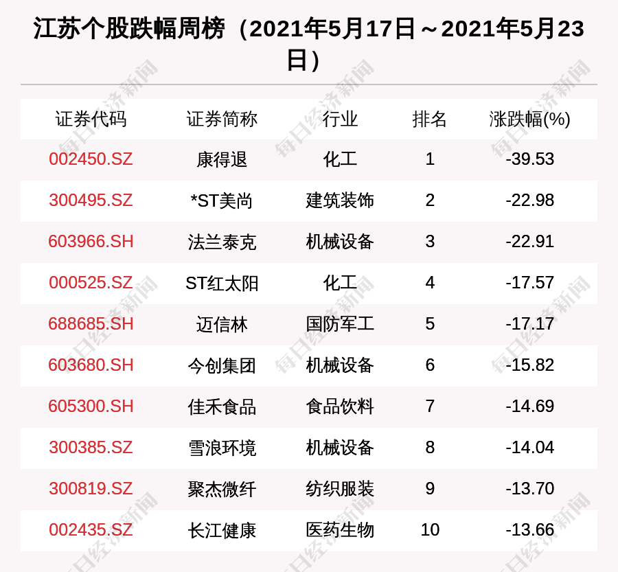 江苏飞越消防科技有限公司，消防科技的领航者